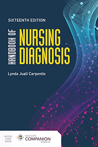 Handbook of nursing diagnosis