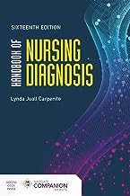Handbook of nursing diagnosis