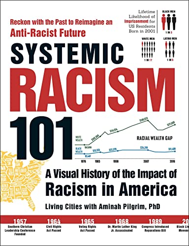 Systemic racism 101 : a visual history of the impact of racism in America