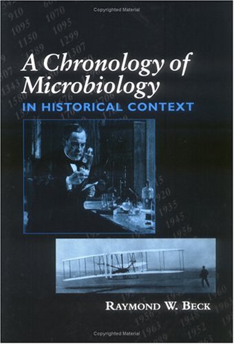 A chronology of microbiology in historical context