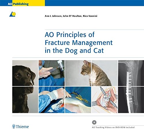 AO principles of fracture management in the dog and cat
