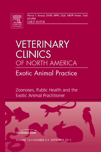 Zoonoses, public health and the exotic animal practitioner