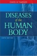 Diseases of the human body