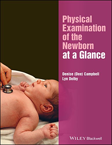 Physical examination of the newborn at a glance