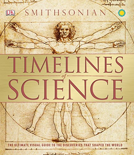 Timelines of science.