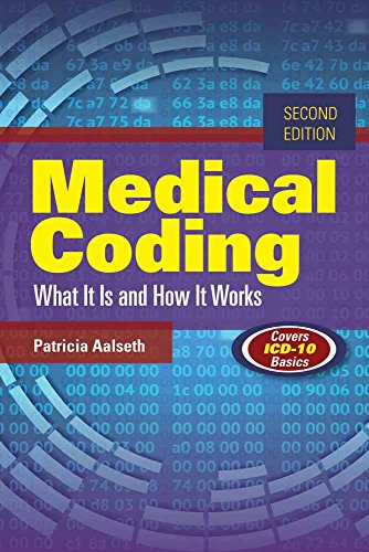 Medical coding : what it is and how it works