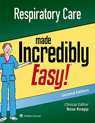 Respiratory care made incredibly easy!